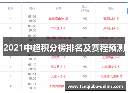 2021中超积分榜排名及赛程预测 2021中超积分榜排名及赛程预测