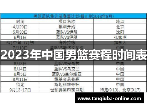 2023年中国男篮赛程时间表