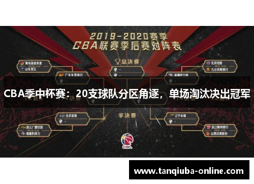 CBA季中杯赛:20支球队分区角逐,单场淘汰决出冠军 CBA季中杯赛:20支球队分区角逐,单场淘汰决出冠军