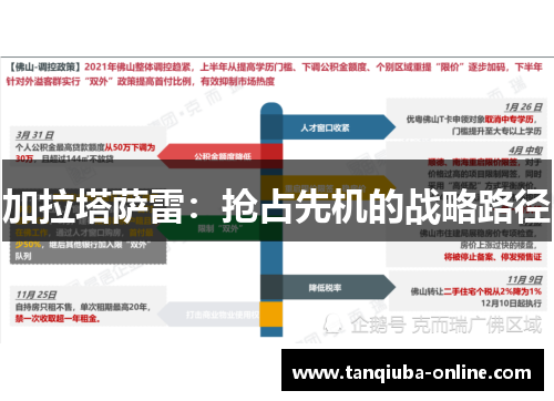 加拉塔萨雷:抢占先机的战略路径 加拉塔萨雷:抢占先机的战略路径